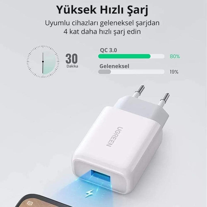 UGREEN USB charger Quick Charge 3.0 Fast Charger - UGREEN EU