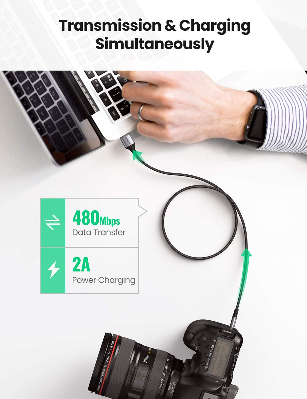 UGREEN USB Mini - B to USB - A charging cable - UGREEN EU