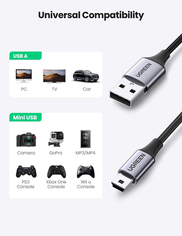 UGREEN USB Mini - B to USB - A charging cable - UGREEN EU