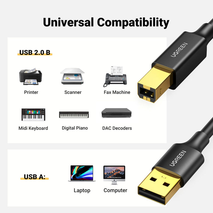 UGREEN USB Printer Cable, Scanner cable - UGREEN EU