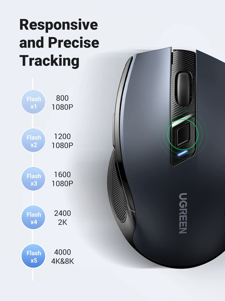 UGREEN Wireless Mouse 2.4G with USB Receiver - UGREEN EU