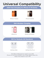 UGREEN Zapix 2 - in - 1 Magnetic Charger Stand (Qi2 25W, MagSafe Compatible) - UGREEN EU