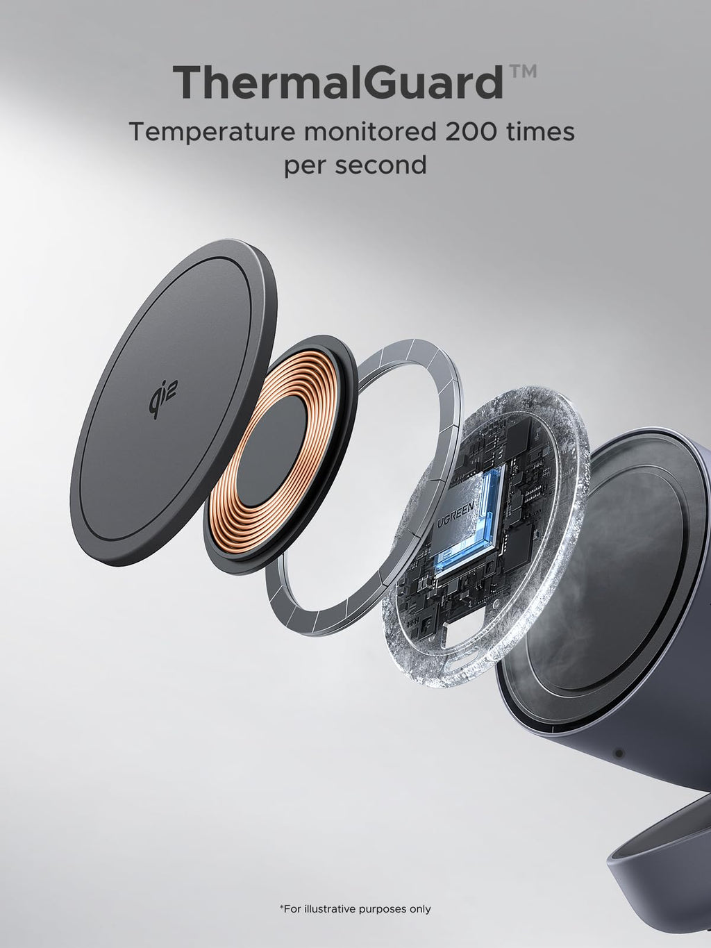 UGREEN Zapix Magnetic Wireless Charger (2 - in - 1, Qi2 15W, MagSafe Compatible) - UGREEN EU