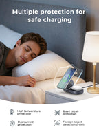 UGREEN Zapix Magnetic Wireless Charger (2 - in - 1, Qi2 15W, MagSafe Compatible) - UGREEN EU