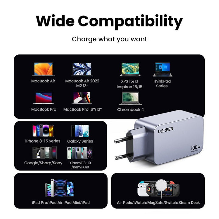 Caricatore UGREEN Nexode 100W GaN - 4 Porte USB Con PD Per MacBook, IPhone, Samsung, Ricarica Rapida E Sicura - Foto 9