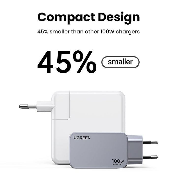 UGREEN 100W USB C Charger, Nexode 4 Ports GaN PD Fast Wall Charger Power  Adapter