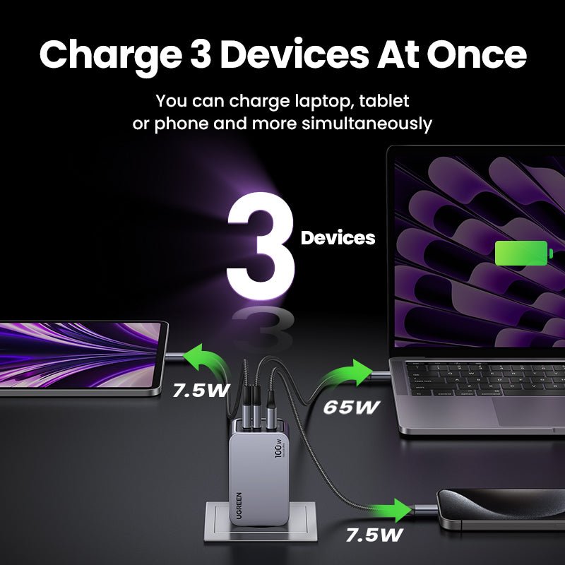 Nexode Pro 100W 3-Port GaN Mini Fast Charger - UGREEN