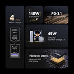 Nexode Pro 160W 4-Port GaN Mini Fast Charger - UGREEN