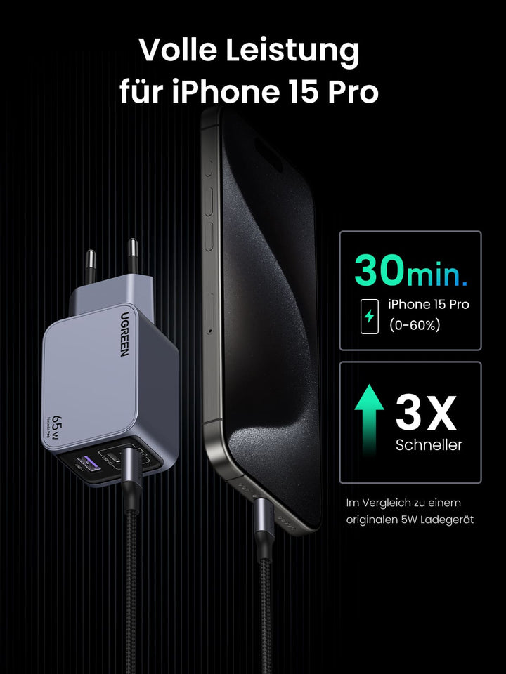 UGREEN Nexode Pro 65W 3-Port GaN Mini Fast Charger | UGREEN EU