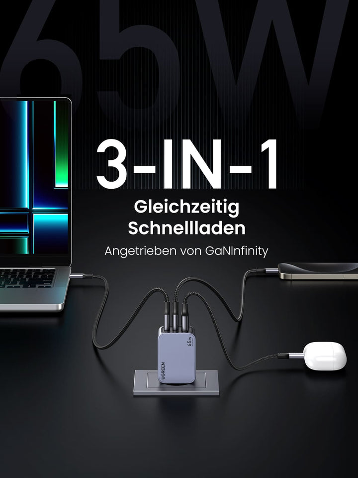 UGREEN Nexode Pro 65W 3-Port GaN Mini Fast Charger | UGREEN EU