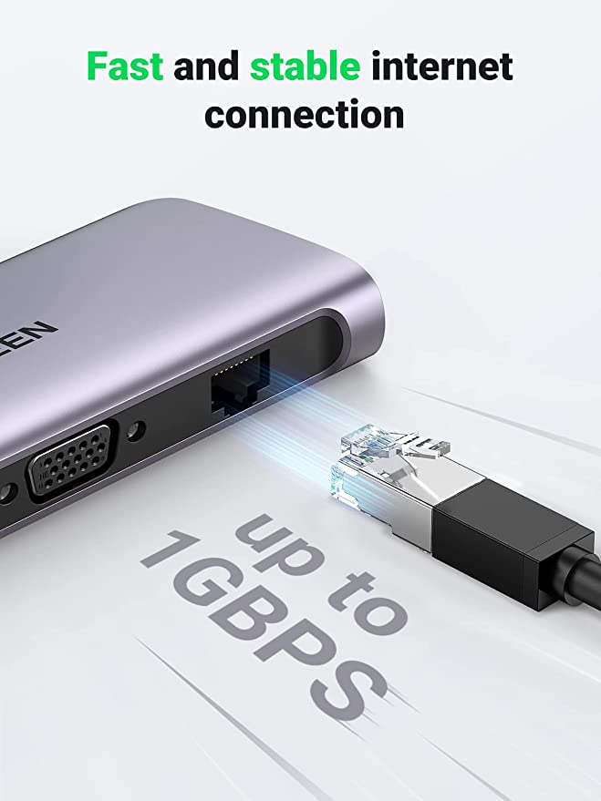 Adaptador Ugreen USB-C 10 en 1 HDMI/VGA/RJ45/USB 3.0/USB-C/SD/TF/AUDIO