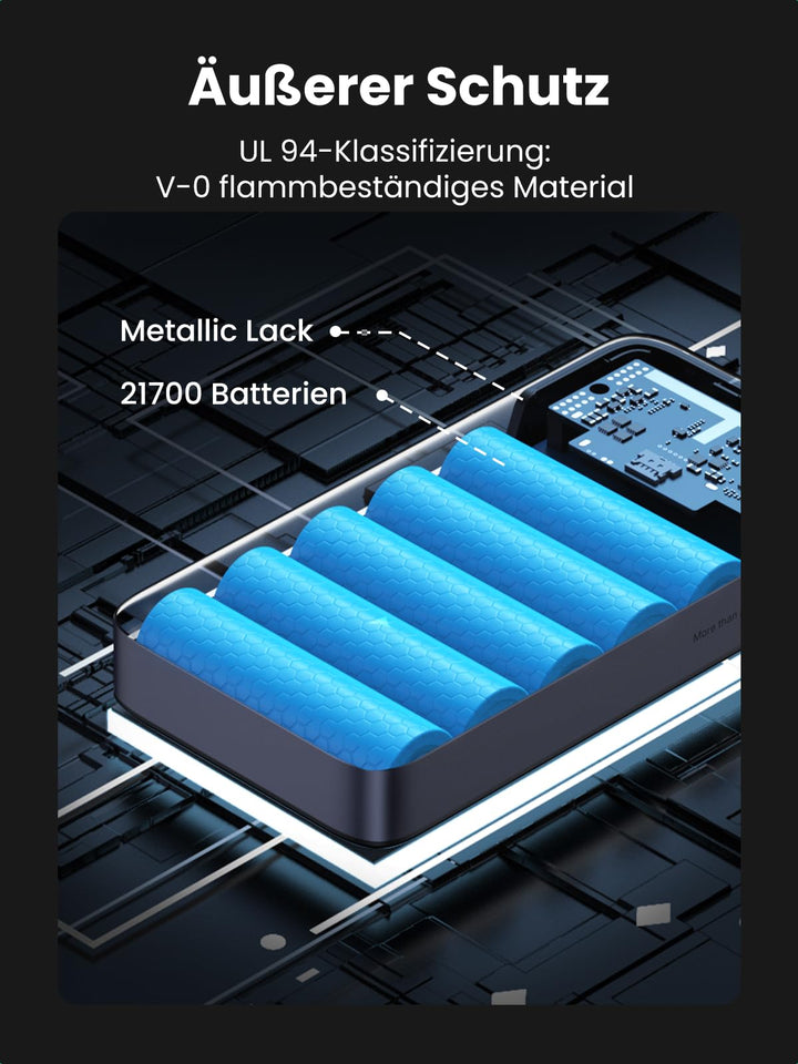 100w Power Bank Module UGREEN 100W Power Bank 20000mAh Powerbank | UGREEN EU