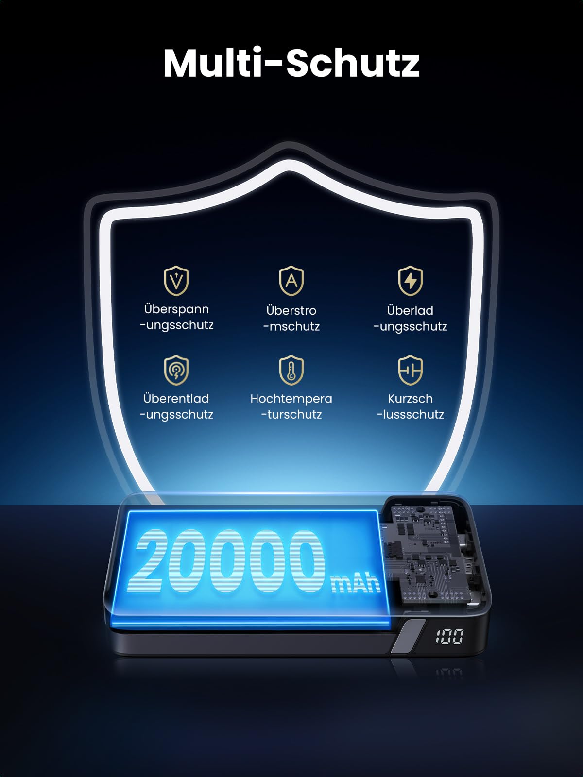 100w Power Bank Module UGREEN 100W Power Bank 20000mAh Powerbank | UGREEN EU