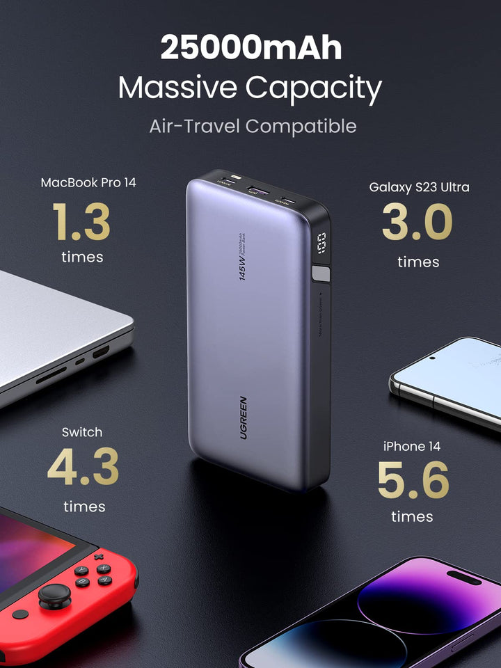 ugreen-145w-power-bank-for-laptop-3-ports-power-bank-25000mah-732756.jpg?v=1701097689&width=720