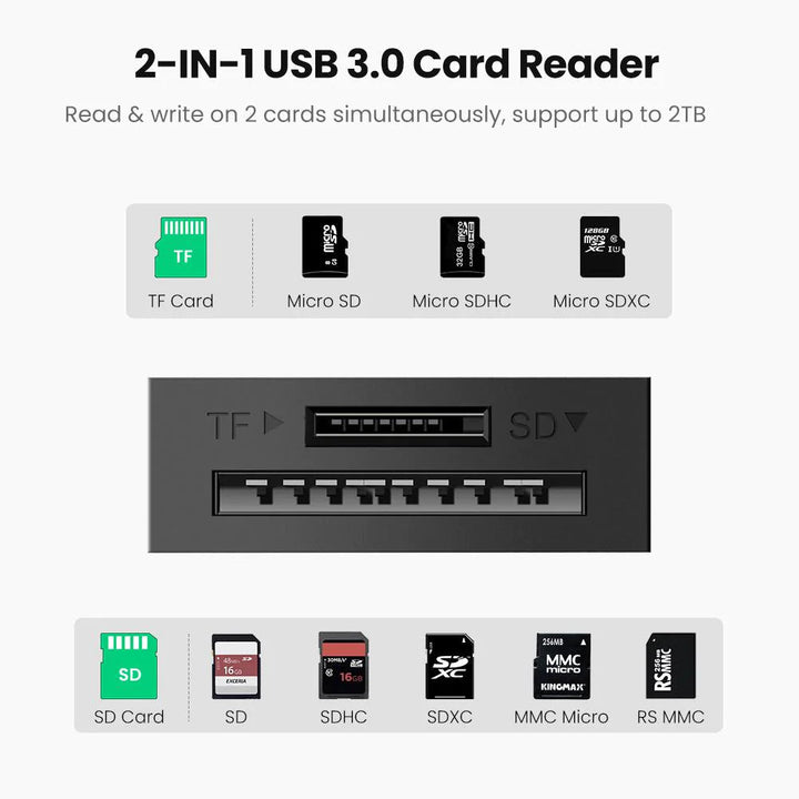 Ugreen 2-in-1 USB 3.0 SD/TF Card Reader - UGREEN