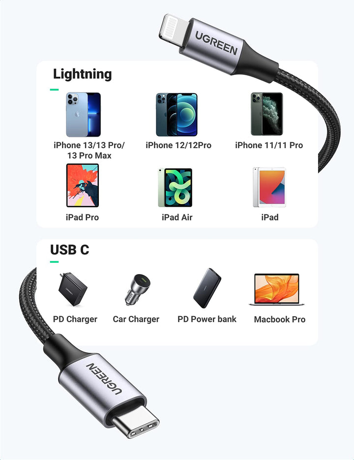 Ugreen 20W USB C to Lightning Cable - UGREEN