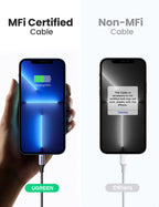 Ugreen 20W USB C to Lightning Cable - UGREEN