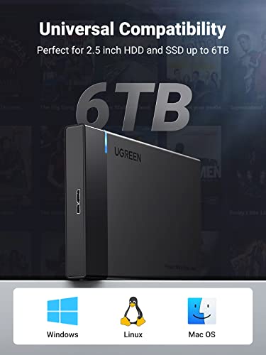 UGREEN 2.5 Inch Hard Drive Enclosure SATA HDD Caddy External USB 3.0 Hard Disk Case - UGREEN