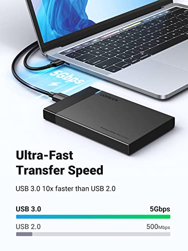 UGREEN 2.5 Inch Hard Drive Enclosure SATA HDD Caddy External USB 3.0 Hard Disk Case - UGREEN