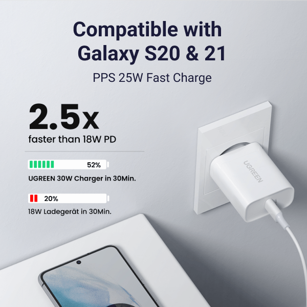 Ugreen 30W USB C Charger With PD3.0 & 1m Lightning Cable - UGREEN