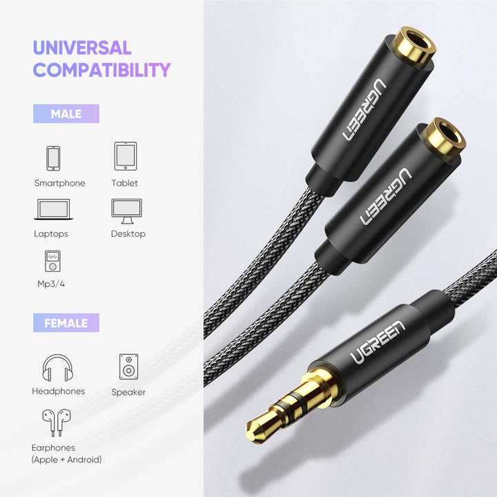 Ugreen 3.5mm Audio Stereo Y Splitter Cable - UGREEN
