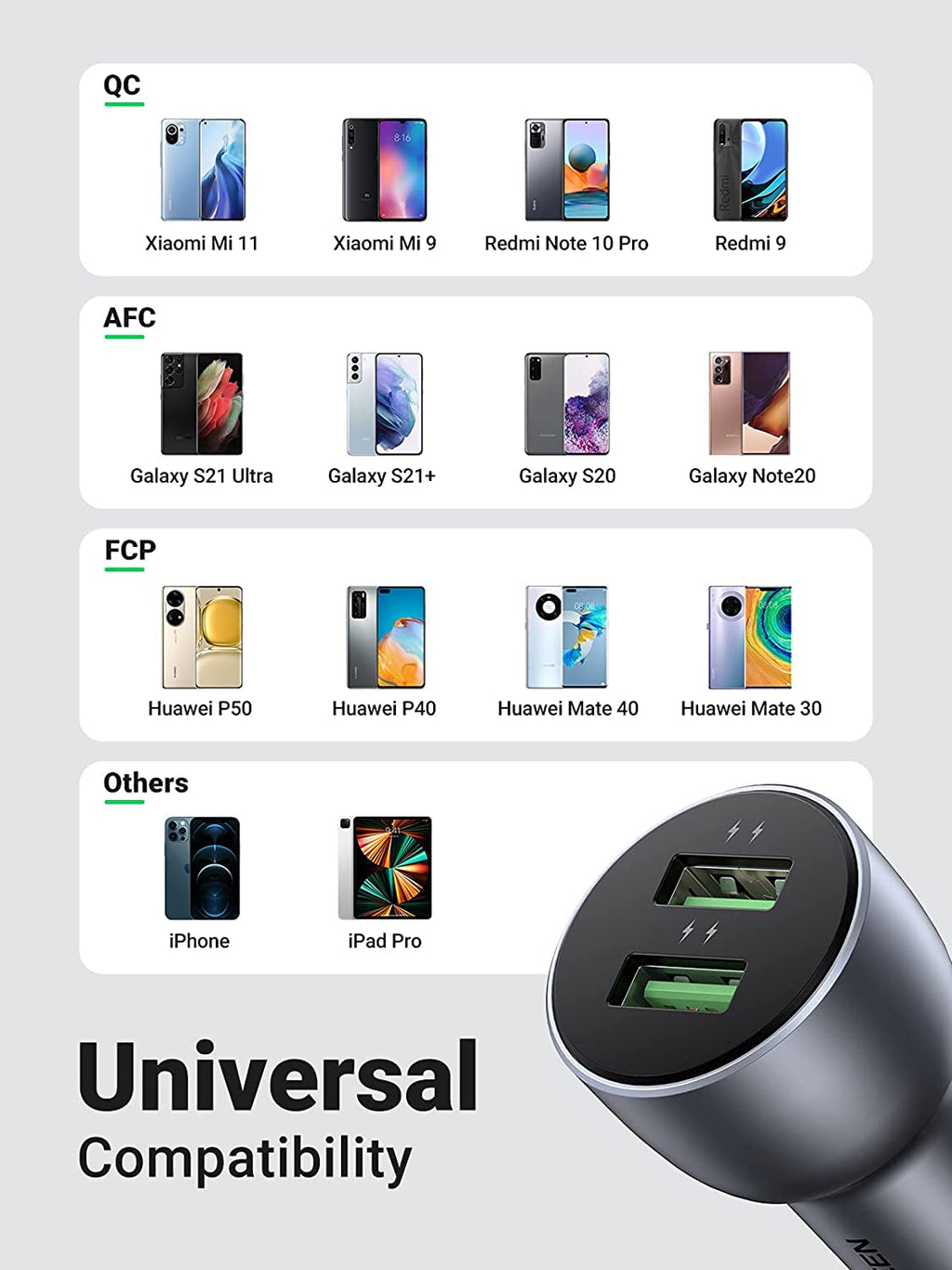 Ugreen 36W QC3.0 Car Charger with USB C Cable Dual USB Ports - UGREEN