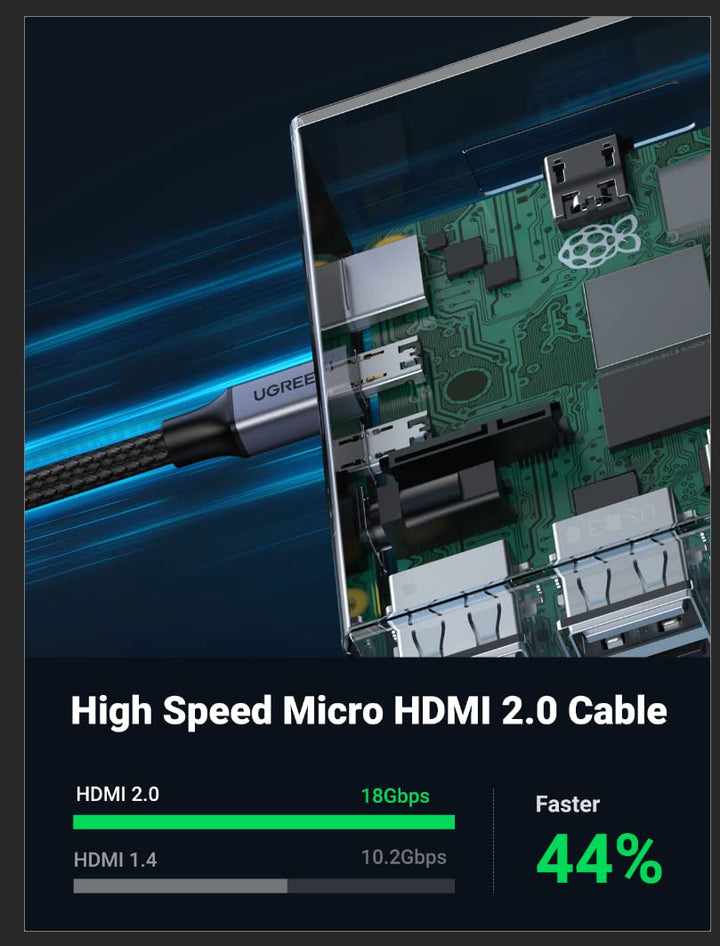 Ugreen câble micro-hdmi vers hdmi avec support 4K @ 60 Hz