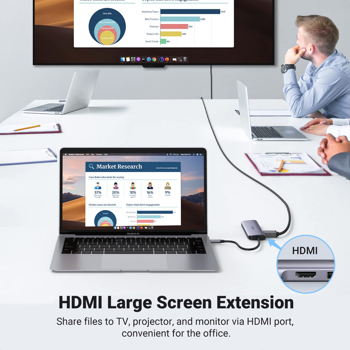 UGREEN Hub USB C HDMI 4K 60Hz Adaptateur Type C Compatible avec MacBook Pro  Air M2 M1 iMac iPad Pro XPS, 6 en 1 Dock Multiple - Cdiscount Informatique