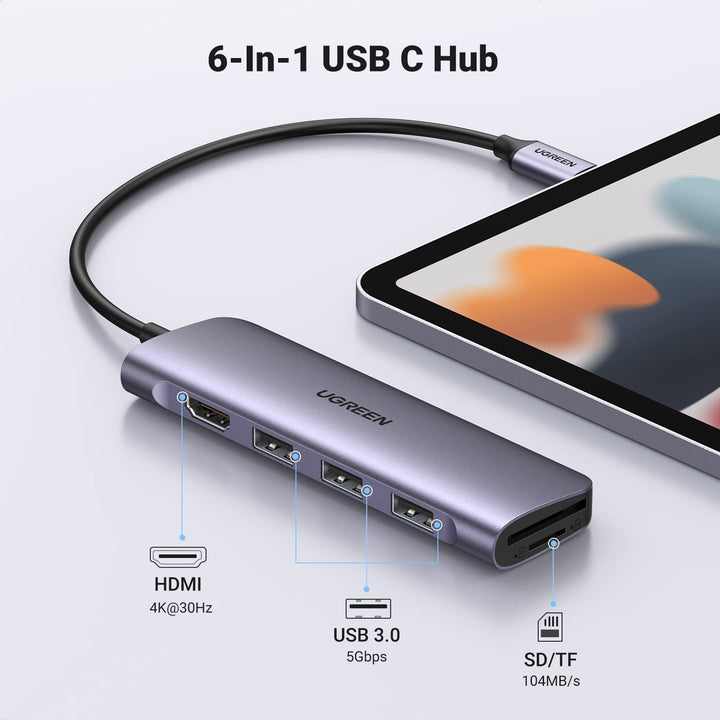 Adaptateur 6 en 1 UGREEN CM380 USB-C Hub pour MacBook Air / Pro (Gris) -  Pologne, Produits Neufs - Plate-forme de vente en gros