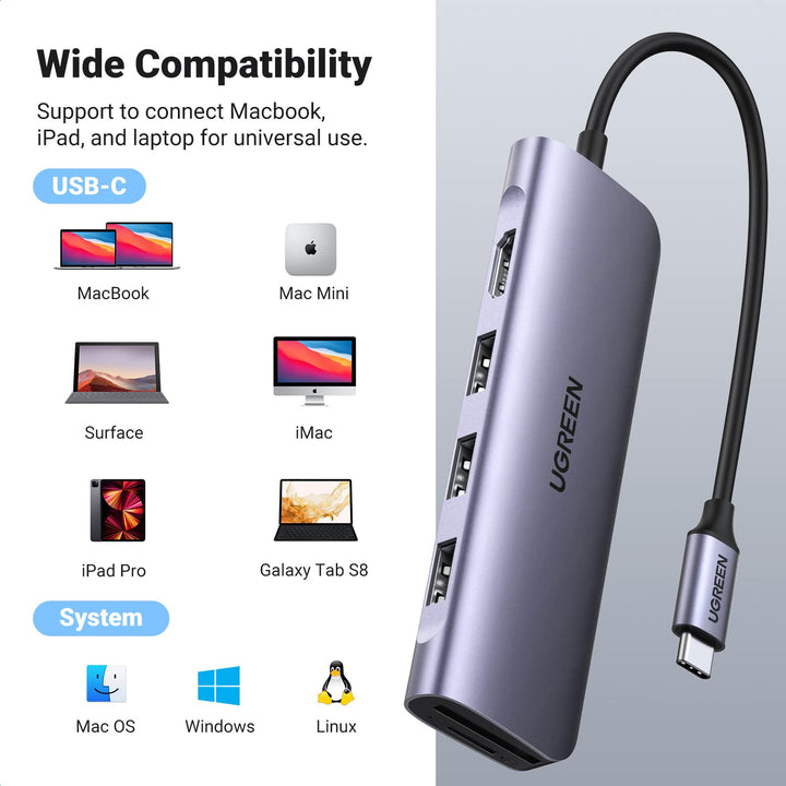 UGREEN Hub para Macbook USB-C Multifuncional Thunder Bolt 3