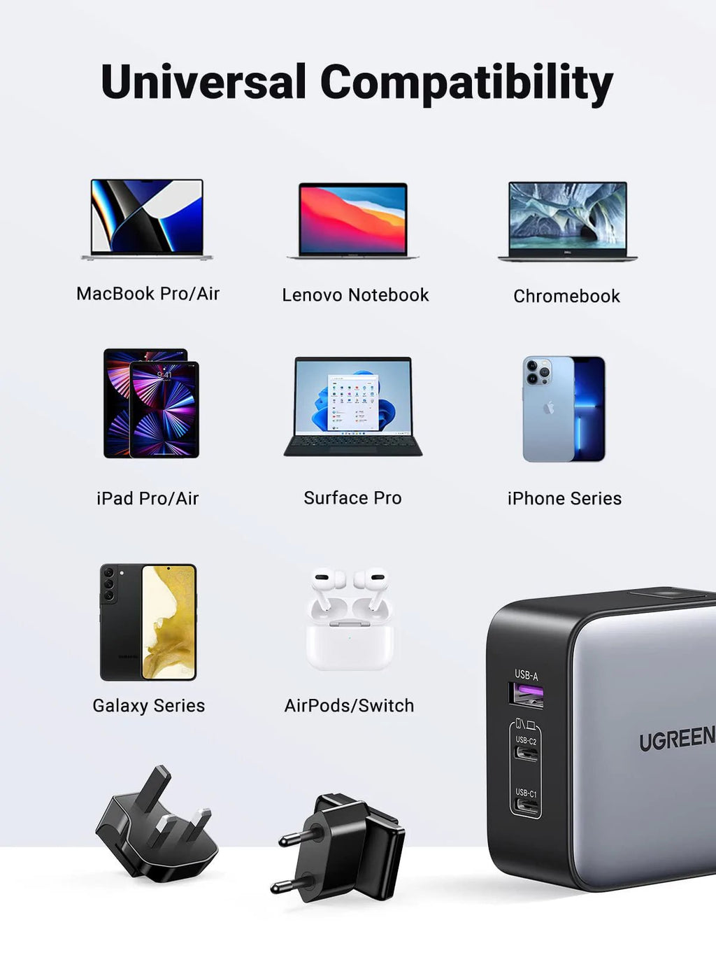 UGREEN 65W USB C Charger US/UK/EU Plug for Travel - UGREEN