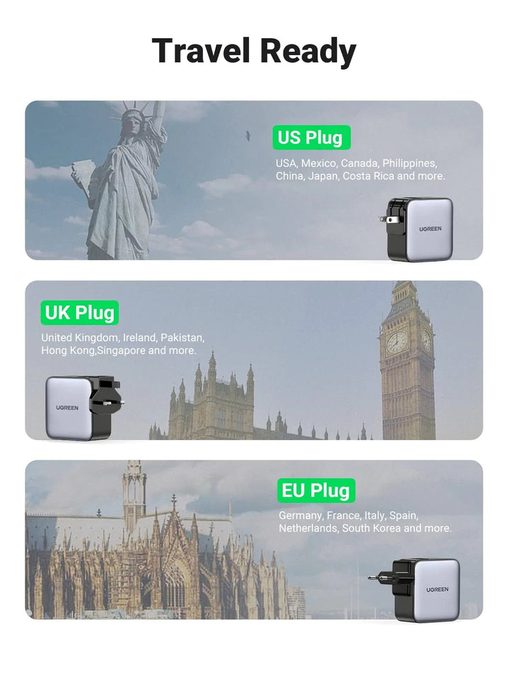 UGREEN 65W USB C Charger US/UK/EU Plug for Travel - UGREEN