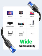 UGREEN CAT 8 Ethernet Cable High-Speed 40Gbps 2000MHz - UGREEN