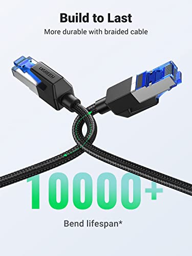 UGREEN Cat 8 Ethernet Cable , Flat High Speed 40Gbps 2000Mhz Internet Cable  26AWG Network Cord RJ45 Shielded Indoor LAN Cables for Gaming PC PS5 Xbox  Modem Router