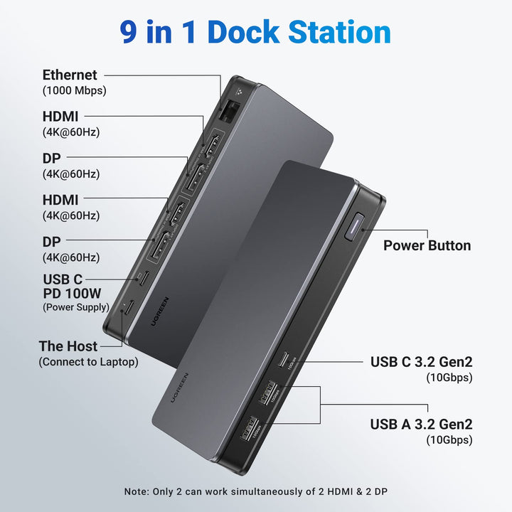 Ugreen Dual Display 9-in-1 Revodok USB C 4K Universal Docking Station - UGREEN