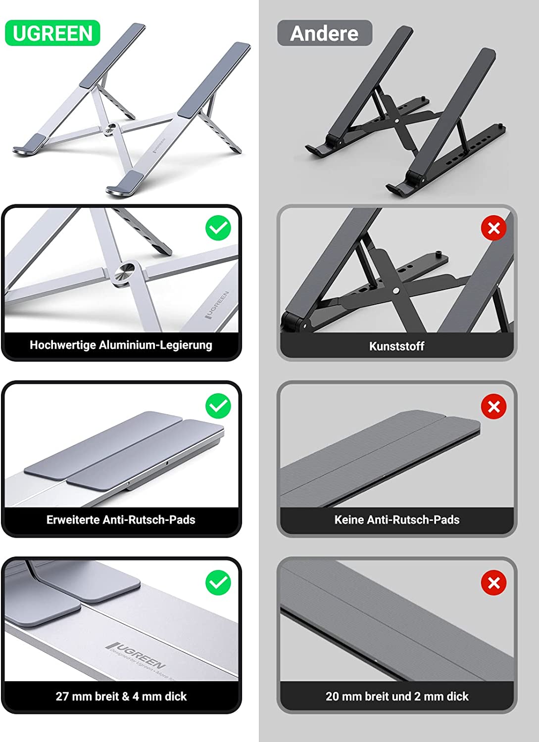 UGREEN Laptop Stand for Desk Adjustable - UGREEN