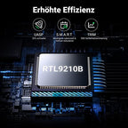 UGREEN M.2 NVMe SATA SSD Gehäuse USB 3.2 Gen 2 10 Gbps Aluminium - UGREEN