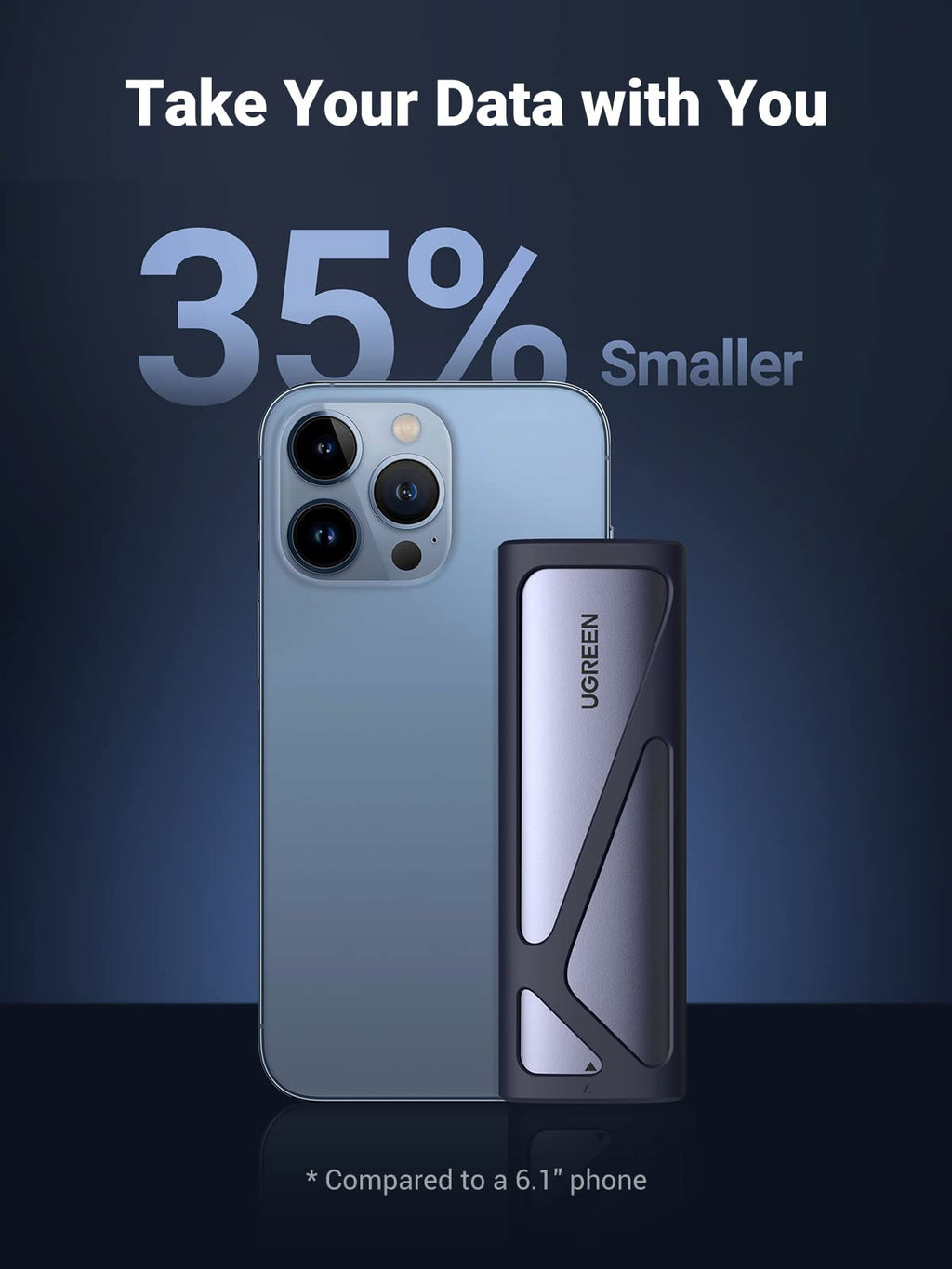 UGREEN M.2 NVMe SSD Enclosure, USB 3.2 GEN 2 10Gbps SSD Caddy - UGREEN