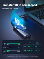UGREEN M.2 NVMe SSD Enclosure, USB 3.2 GEN 2 10Gbps SSD Caddy - UGREEN