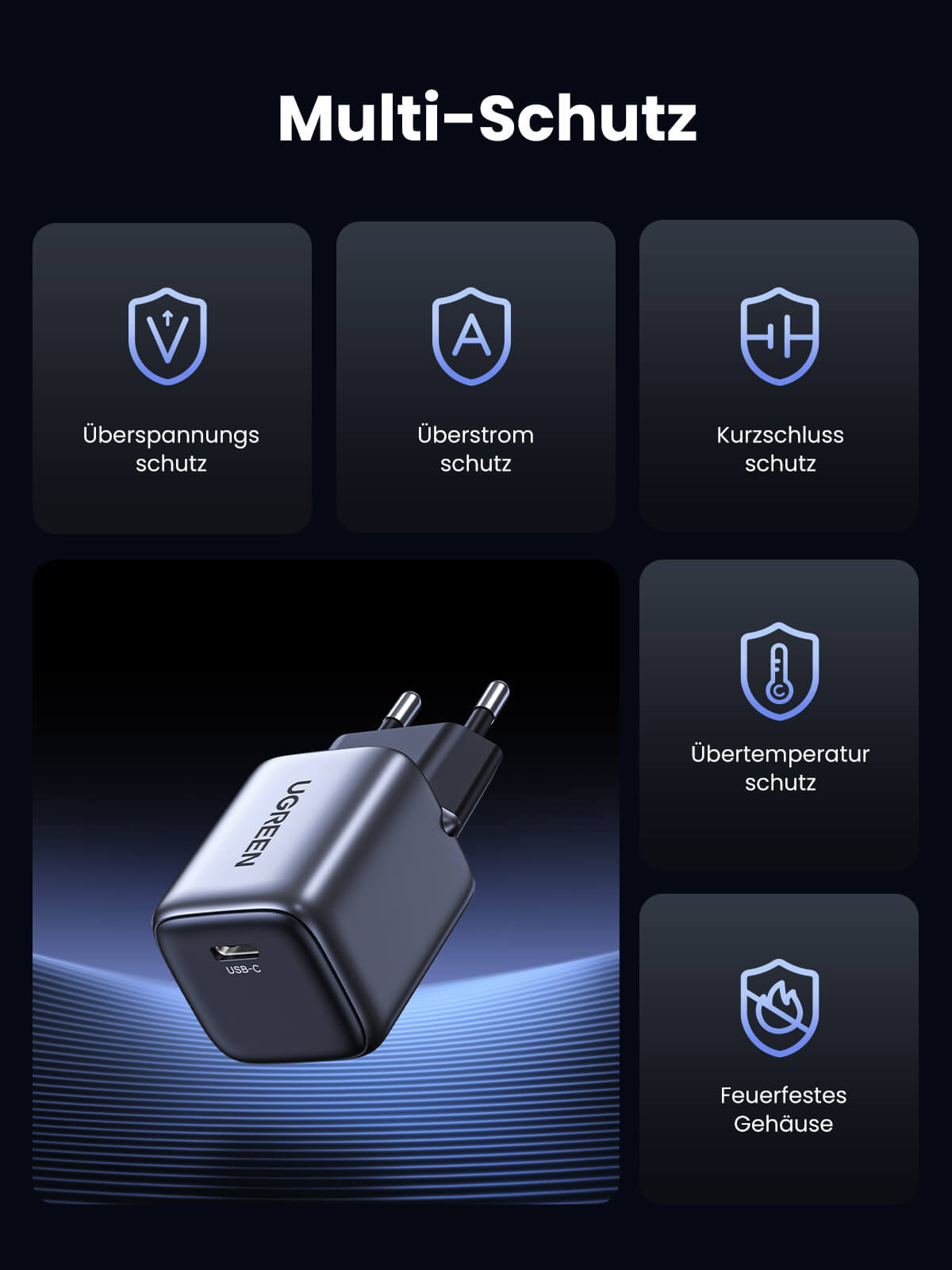 UGREEN Nexode 20W USB C Ladegerät PD 3.0 PPS Ladestecker+60W USB-C Ladekabel(1m) - UGREEN