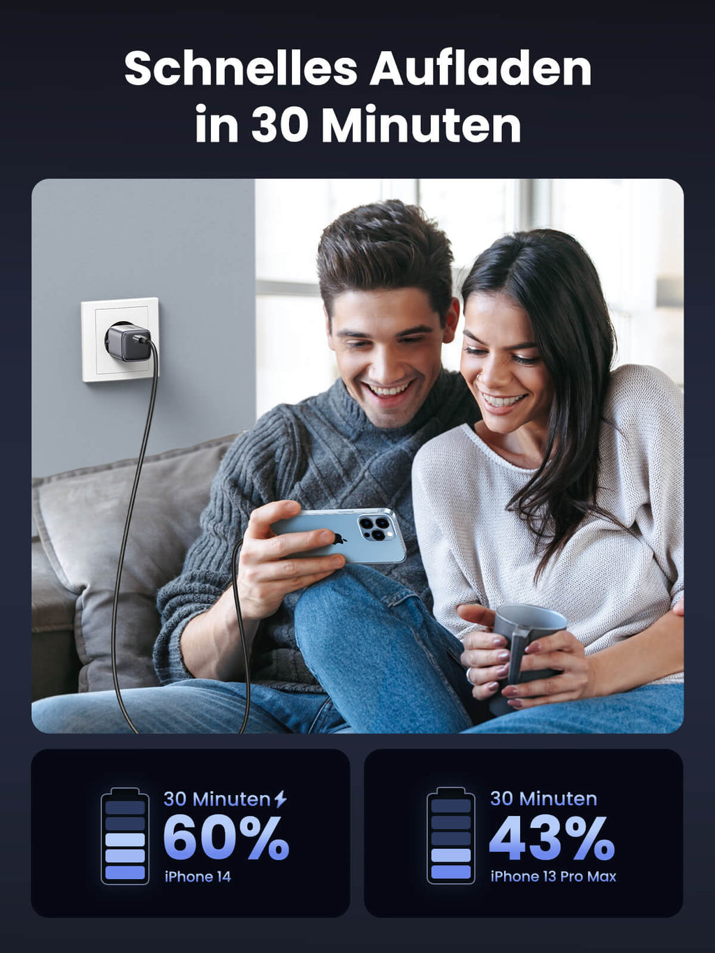 UGREEN Nexode 20W USB C Ladegerät PD 3.0 PPS Ladestecker+60W USB-C Ladekabel(1m) - UGREEN