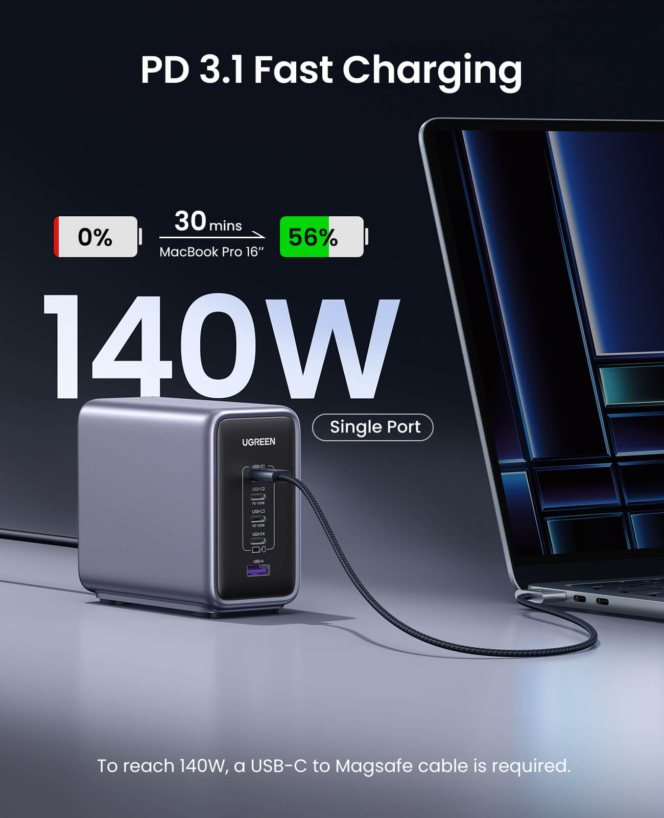 Ugreen Nexode 300W GaN Wall USB-C Charger 5 Ports - UGREEN
