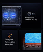 Ugreen Nexode 300W GaN Wall USB-C Charger 5 Ports - UGREEN