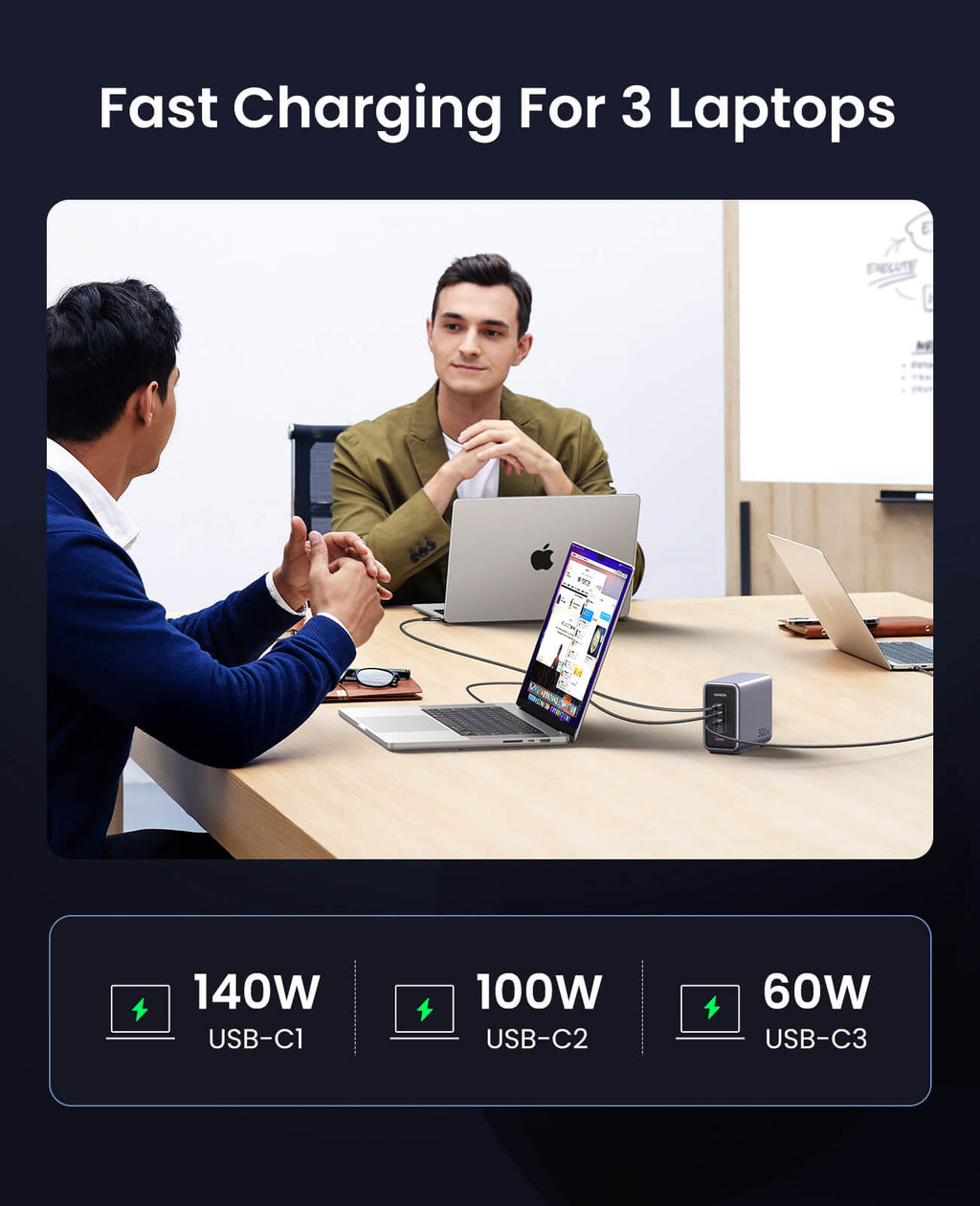 Ugreen Nexode 300W GaN Wall USB-C Charger 5 Ports - UGREEN