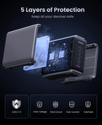 Ugreen Nexode 300W GaN Wall USB-C Charger 5 Ports - UGREEN