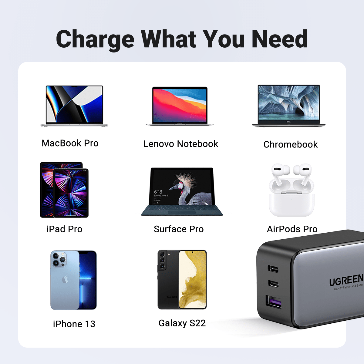 Ugreen Nexode 65W USB C GaN Charger-3 Ports Wall Charger - UGREEN