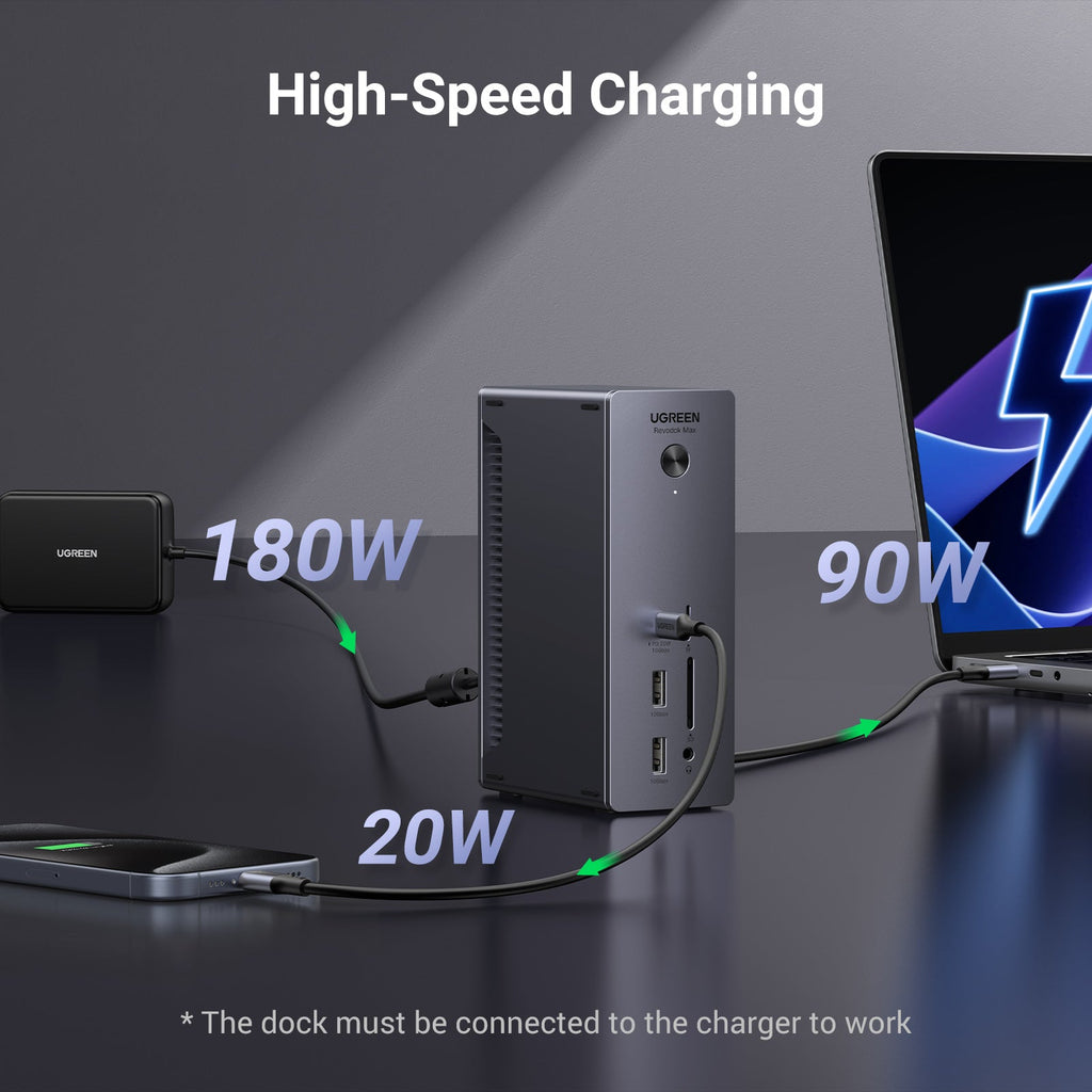 Ugreen Revodok Max 213 USB-C Hub - UGREEN