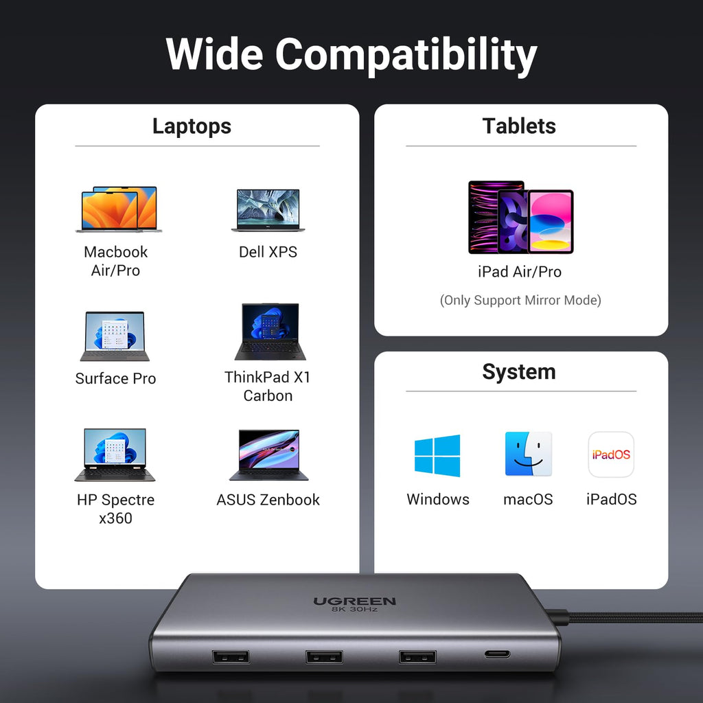 Wide Compatibility for Laptops and Tablets