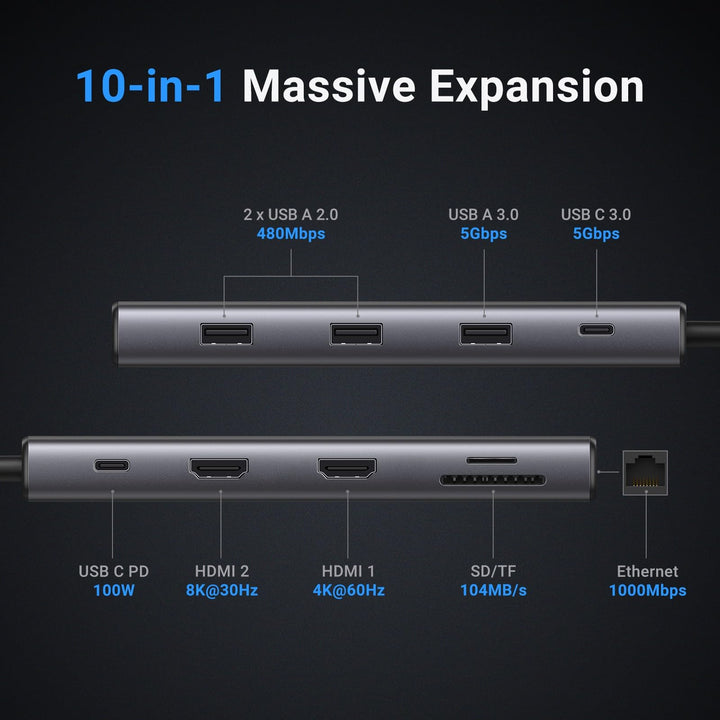 Ugreen Revodok Pro 210 10-in-1 USB-C Hub (Dual HDMI 4K@60Hz, 100W PD) - UGREEN