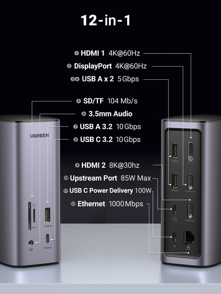 UGREEN Revodok Pro 9 in 1 USB C Hub 10Gbps USB C 3.2 & USBA 3.2 4K